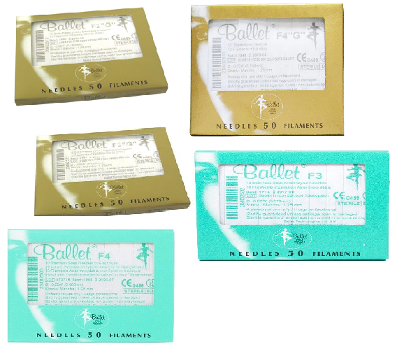 Electrolysis Supplies