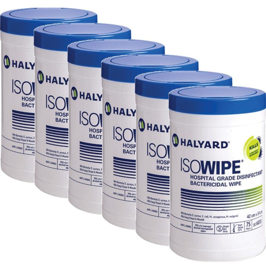 CLEANING & SANITISATION