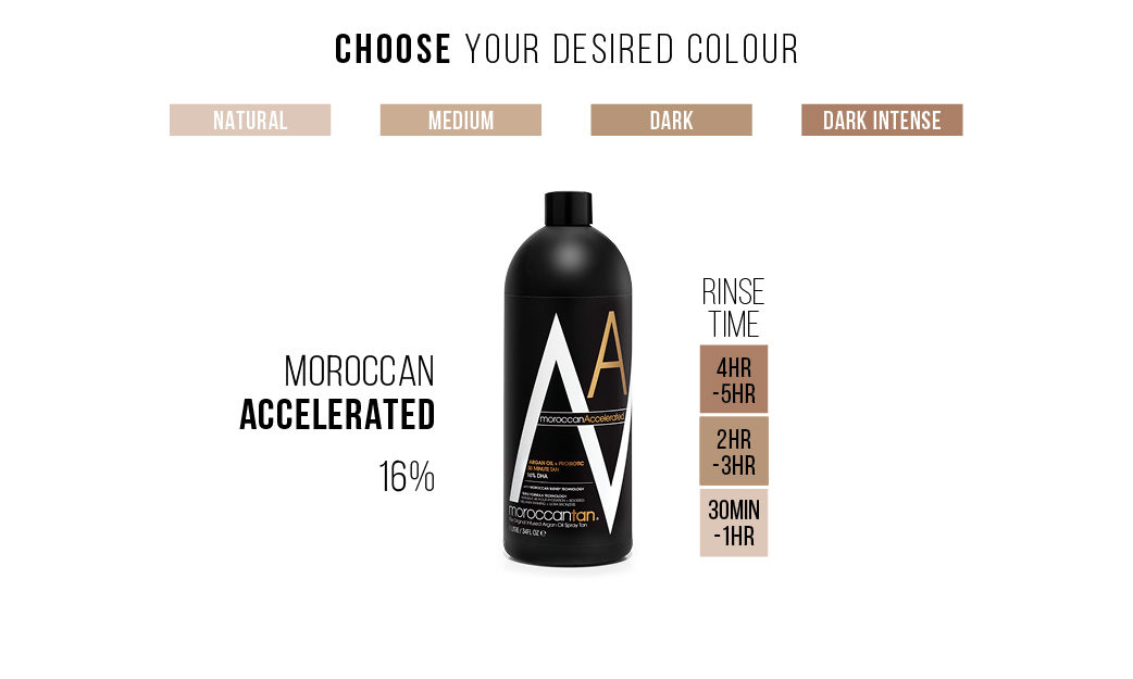 Professional Tan Solutions