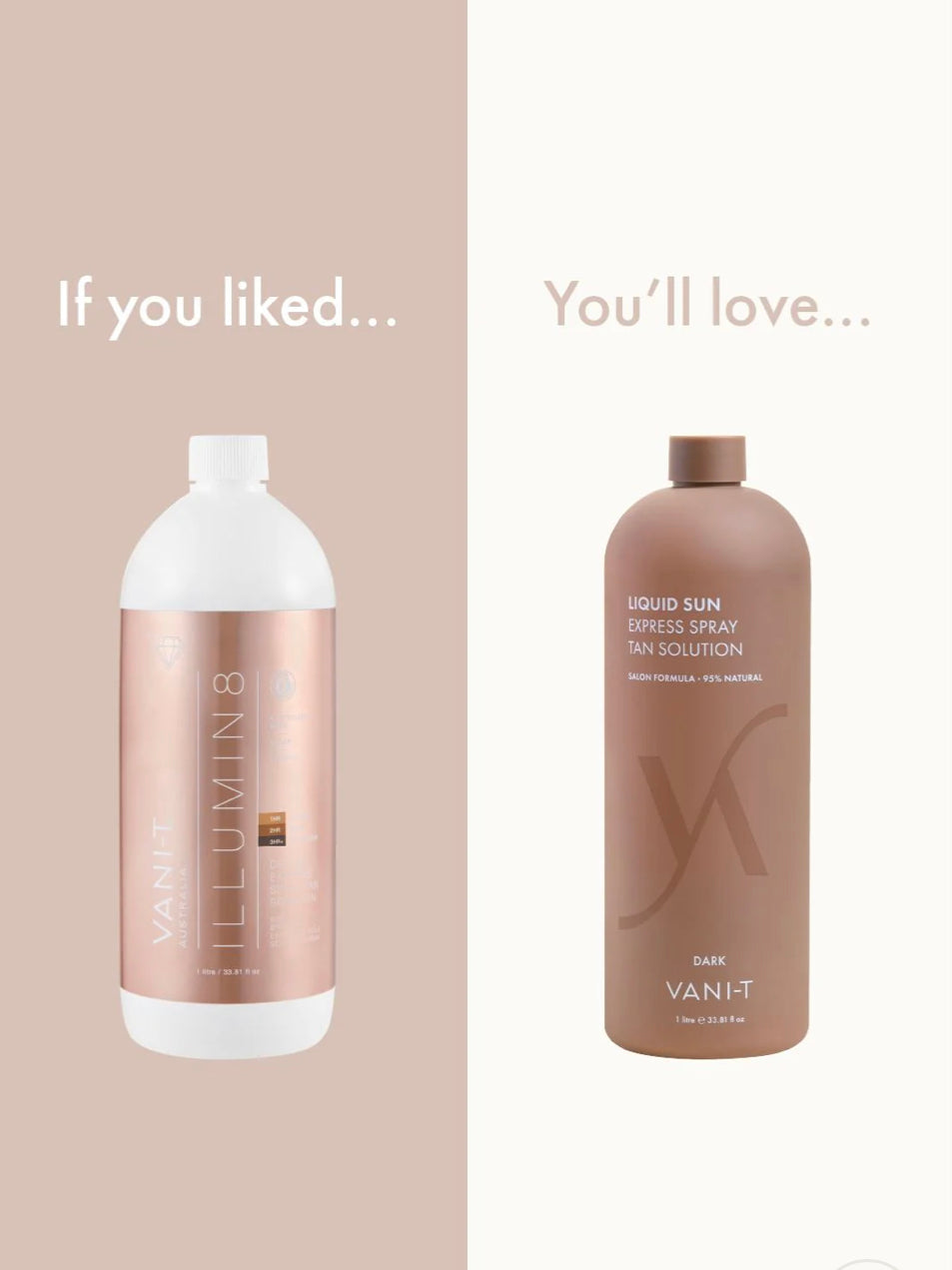 Liquid Sun® Express Spray Tan Solution