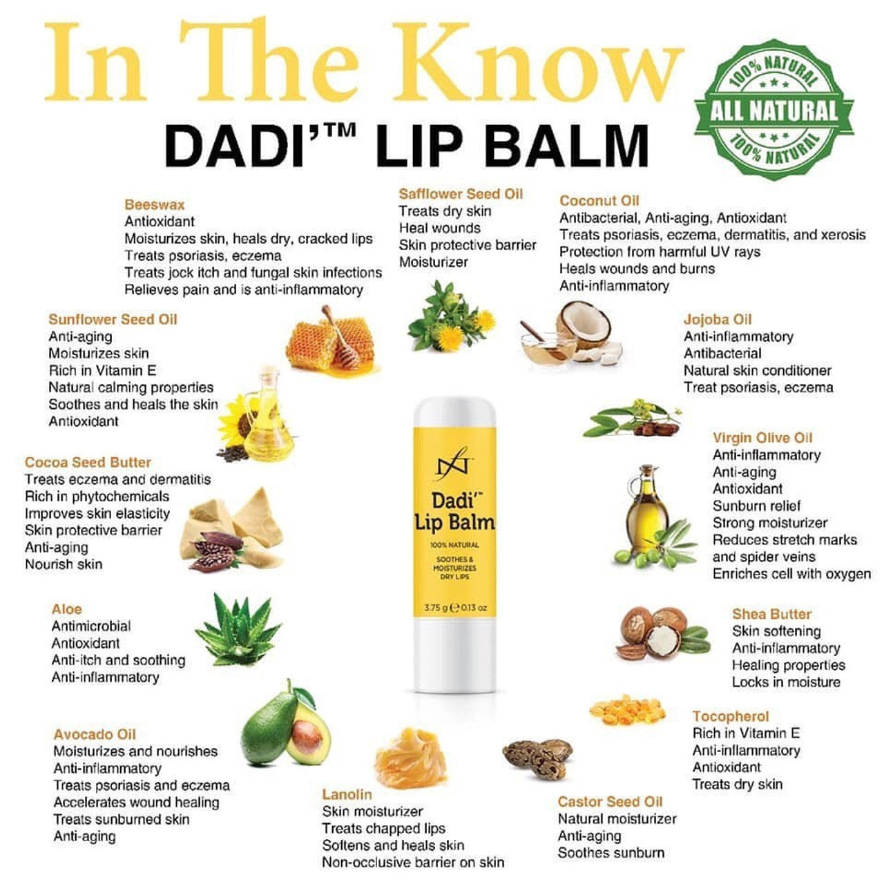 Dadi' Lip Balm