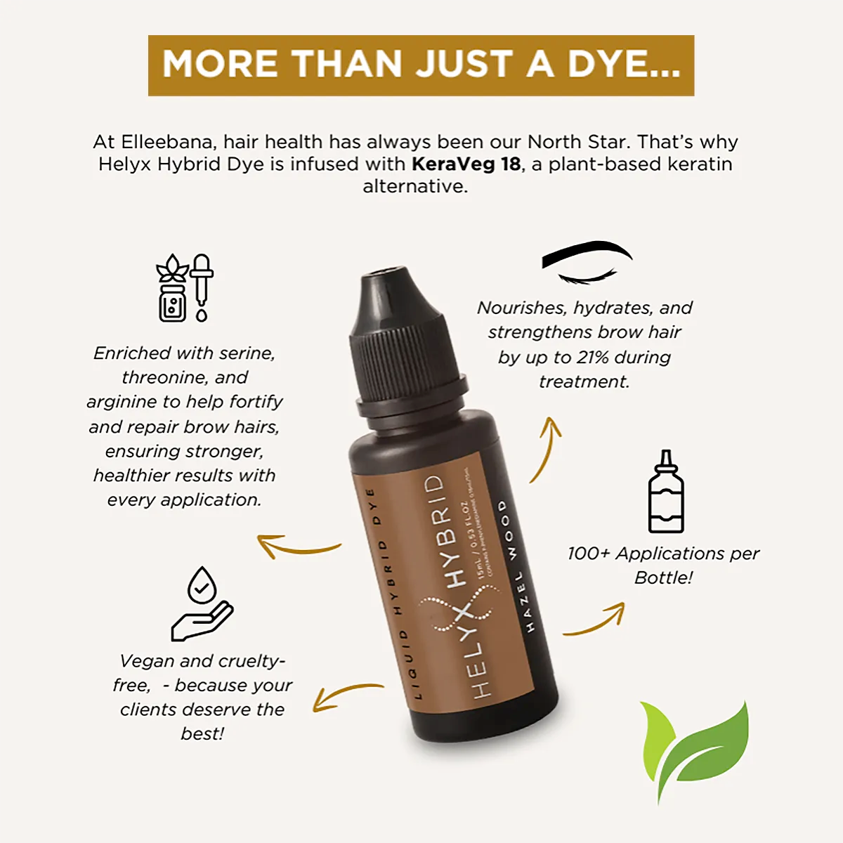 Helyx Hybrid Dye & Developer