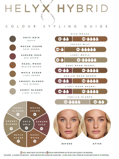 Helyx Hybrid Dye & Developer